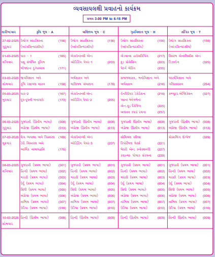 Gseb Exam Time Table 2025 